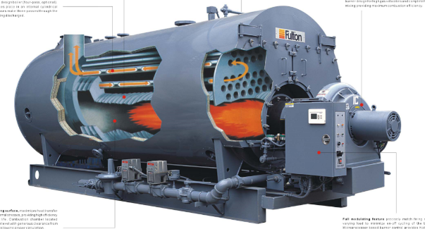 fbc cut viewpng